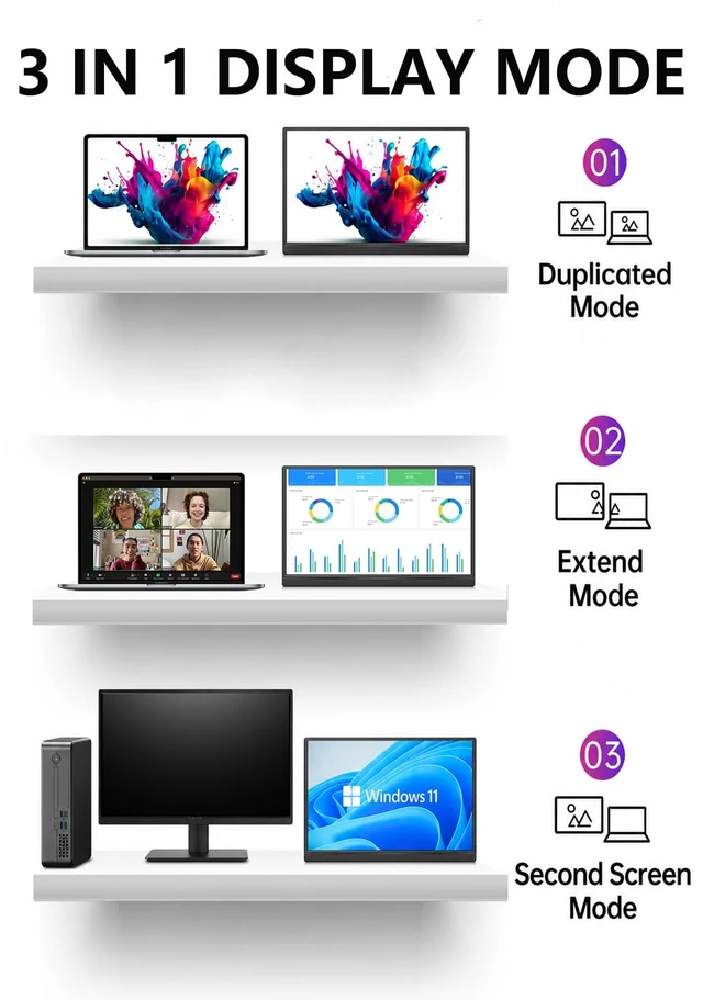 Alt view image 2 of 7 - Portable Monitor, 15.6'' 1080P USB C HDMI Portable Second External Monitor 60Hz IPS HDR Ultra-Thin Dual USB-C HDMI Portable External Screen for Laptop