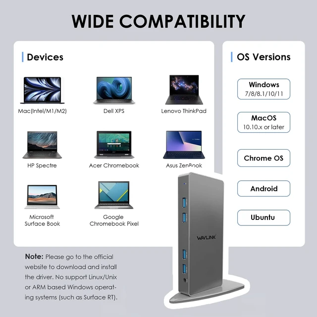 Alt view image 3 of 7 - USB 3.0 Dual 4K@60Hz Laptop Docking Station for Thunderbolt 5/4/3, USB-C/A Windows, MacOS(Mac M1-M5,MacBook Neo), ChromeOS (2X HDMI, 2X Display Port, LAN, 6 USB 3.0, Audio)