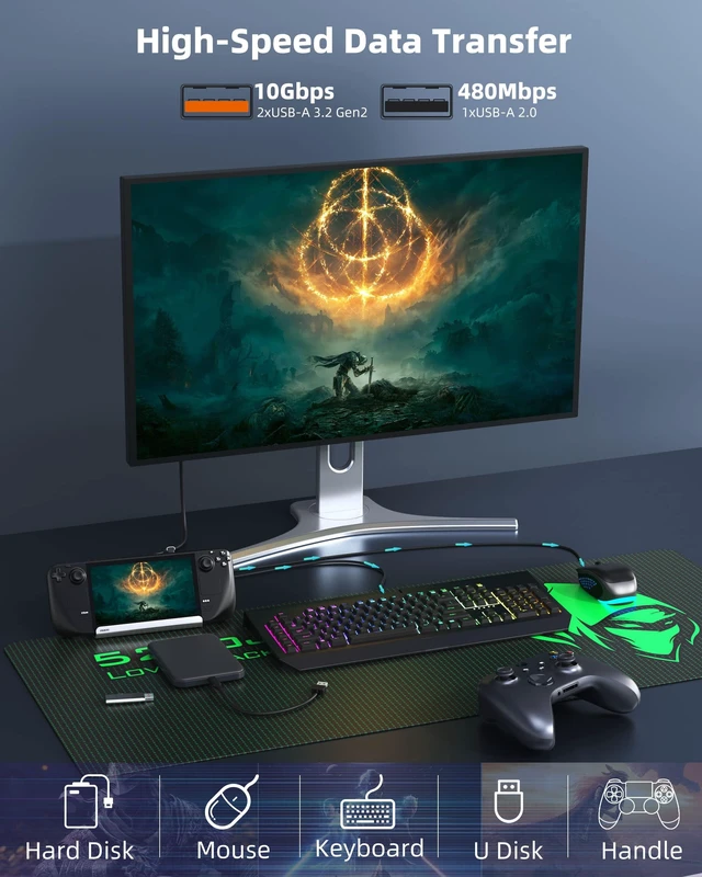 Alt view image 5 of 7 - M.2 Steam Deck Dock,Docking Station for Steam Deck OLED/ROG Ally/Legion Go S/ROG Xbox Ally,with HDMI&DisplayPort(4K@60Hz),Gigabit Ethernet, 3*USB-A 3.2,M.2Slot(SSD Expand Storage),USBC 100W Charge