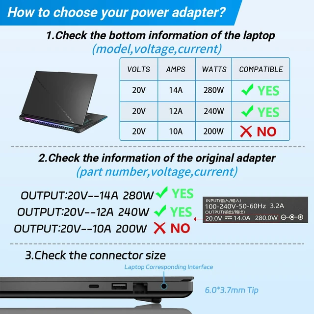Alt view image 2 of 7 - 280W ADP-280EB B AC Charger Compatible with Asus ROG Strix G15 G17 G513R G513QY G614J G713Q Scar 15 17 G532L G533Z G732L G733Z Hero Scar III G731G G531G G703G Gaming Laptop Power Supply Adapter Cord