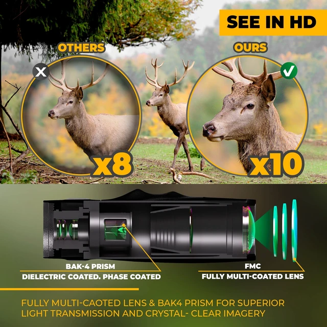 Alt view image 4 of 5 - BAK-4 Prism 10X25 Monocular Telescope, Compact Weather Resistant Scope with Snake Skin Grip, Designed for Bird Watching, Hiking, Hunting, Archery, and More, 10X Magnification, Black