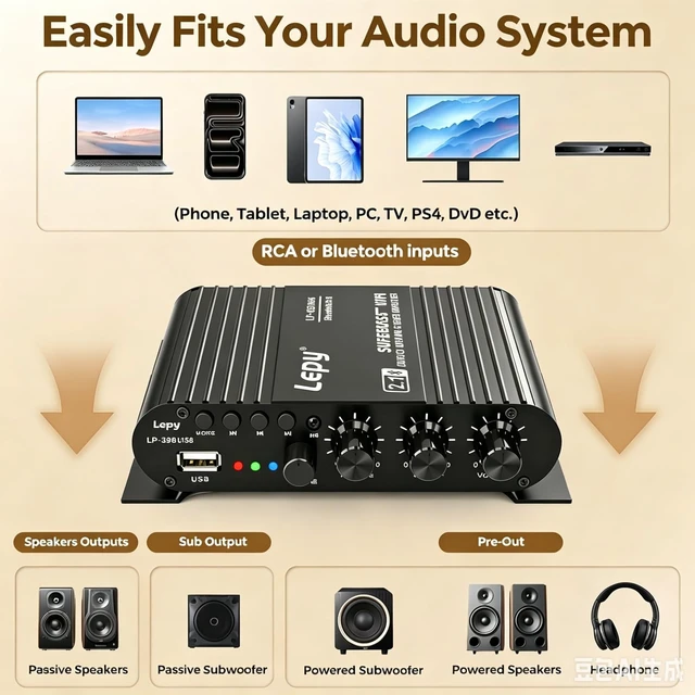 Alt view image 6 of 7 - Home Audio Amplifier Bluetooth 5.0 Stereo Receiver 2.1 Channel Subwoofer Amp Board with Treble/Bass/Sub Control HiFi Sound for Home Theater, Car & Karaoke, Includes Remote & Power Adapter