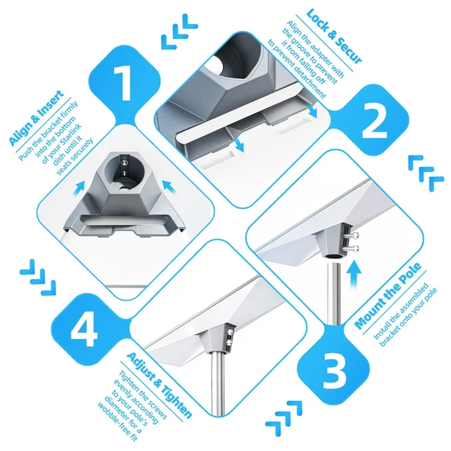 Alt view image 4 of 7 - Pipe Mount Adapter for Starlink Gen 3Reinforced Plastic Bracket for 1.25 to 2.5 Inch Pipe, Compatible with Starlink Standard Dish,Includes 20 Stainless Steel Screws, Lightweight