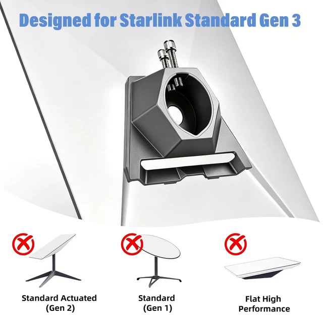 Alt view image 5 of 7 - Pipe Mount Adapter for Starlink Gen 3Reinforced Plastic Bracket for 1.25 to 2.5 Inch Pipe, Compatible with Starlink Standard Dish,Includes 20 Stainless Steel Screws, Lightweight