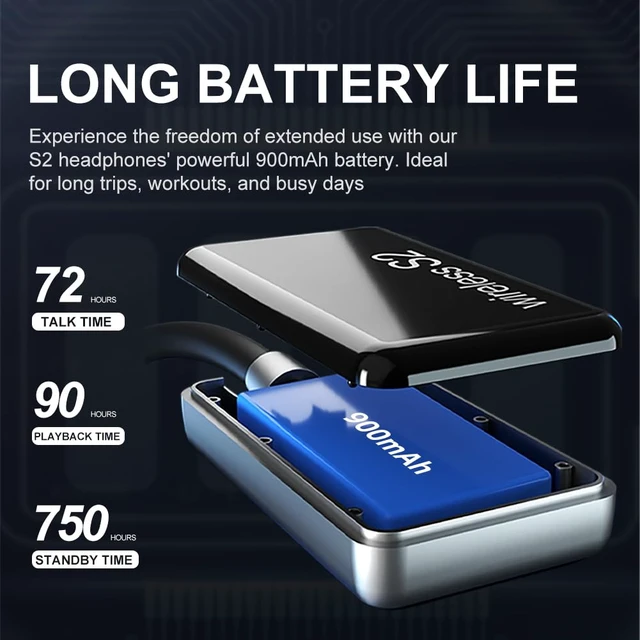 Alt view image 2 of 7 - S2 Neckband Bluetooth Headphones, 90H Playtime, Bluetooth 5.3 Earphones with 10mm Drivers, Low Latency Game Mode, TF Card Support, 7 EQ Mode, Type-C Fast Charging, Sweatproof Sport Earbuds