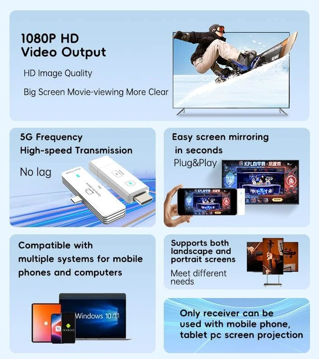 Alt view image 3 of 7 - Wireless HDMI Transmitter and Receiver 4K to 1080P HD 5G/2.4G Ultra-Low Latency Plug & Play Screen Mirroring for Laptop, TV, Projector, PS4/PS5