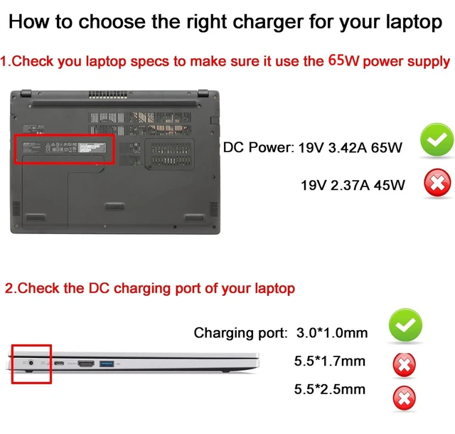 Alt view image 4 of 7 - 19V Laptop Charger Copmatible with Acer Chromebook 11 13 14 15 R11 CB3 CB5 C740 C720 C720p C738T, 65W Replacement Power Cord AC Adapter Supply (Small Connecter with EMI Filter)