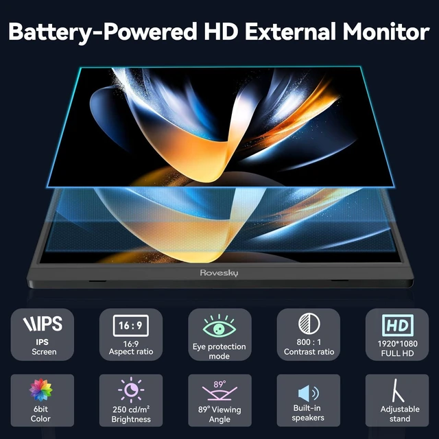 Alt view image 6 of 7 - Cordless 15.6" Portable Monitor with 8000mAh Battery 1080P FHD IPS Laptop Screen Extender, Wireless Display for Phone, PS4/PS5, Xbox, Switch & Office Use