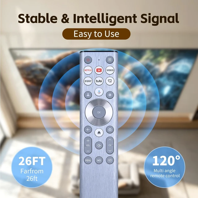Alt view image 4 of 7 - ERF6A80 Voice Backlit Remote Control for Hisense U6 U7 U8 U8QG Google TV for U9N & A7, Voice Control, Easy Pairing