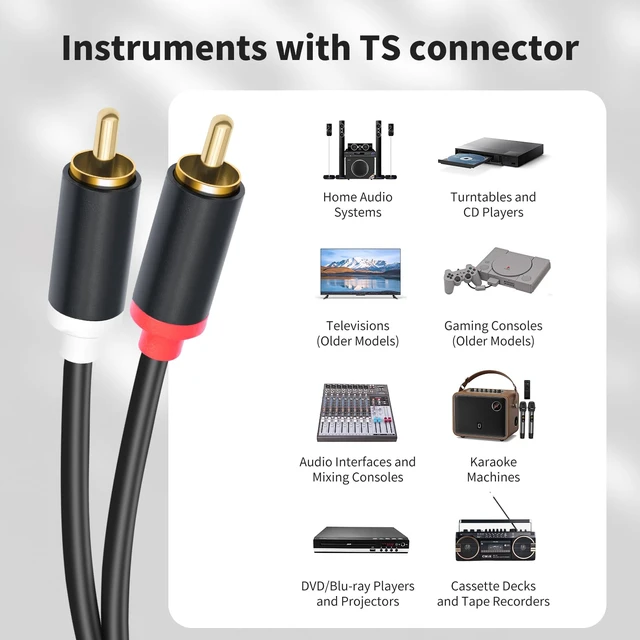 Alt view image 5 of 7 - Dual 1/4 TS to Dual RCA Stereo Audio Interconnect Cable 16FT, Gold Plated Copper Shell Heavy Duty 2X6.35mm Male TS to 2 RCA Male Adapter Cable
