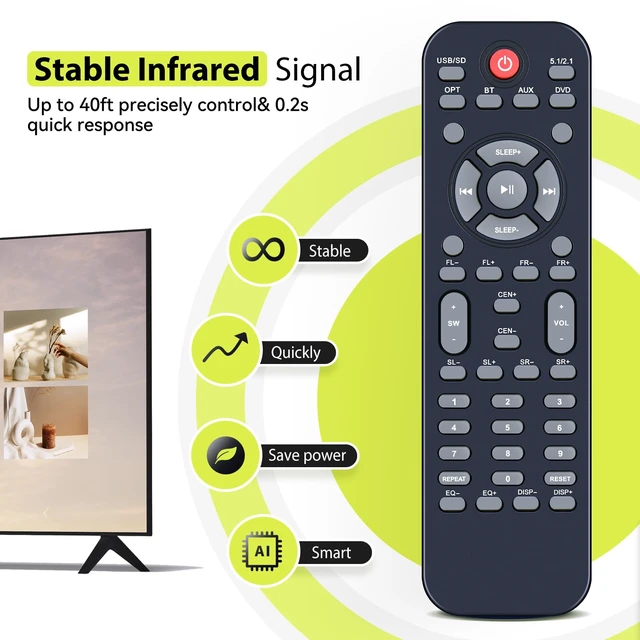 Alt view image 3 of 7 - Remote Control for Acoustic Audio 5.1 6 Speake System TheaterSurround