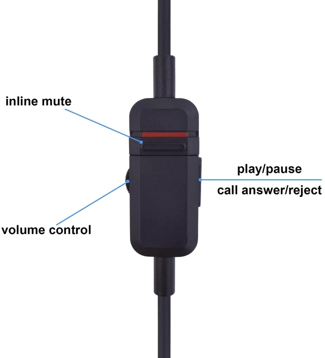 Alt view image 2 of 7 - MMX 300 2nd Gen Replacement Cable for Beyerdynamic MMX 300 2nd Generation/MMX 300 Gaming Headset, Volume Control Inline Mute, Plug and Play Twisted Pair OFC Copper Wire (8.2Ft / 2.5m)