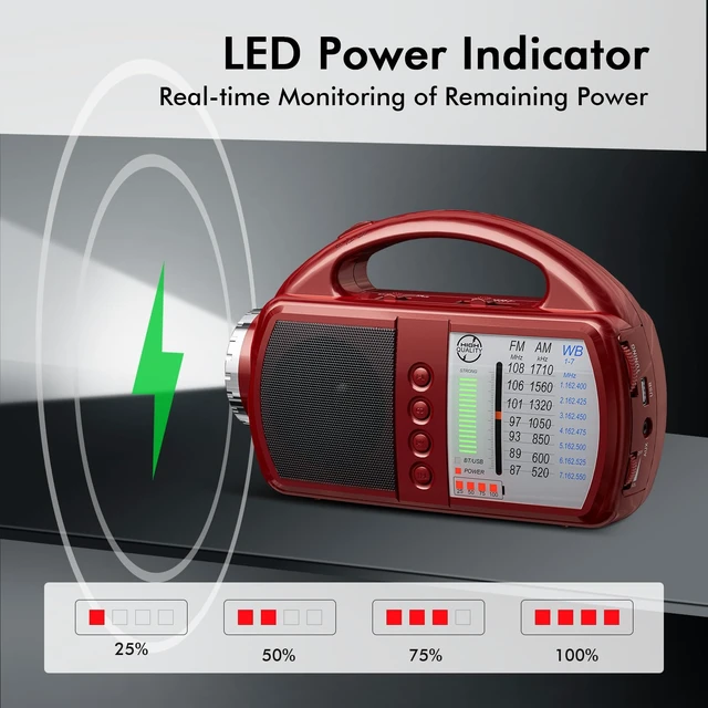 Alt view image 2 of 7 - AM/FM/NOAA Weather Radio with Bluetooth Rechargeable Emergency Radio Built-in Rechargeable Battery or 4 AA Battery Operated & AC Power Plug in Wall for Home Camping RED