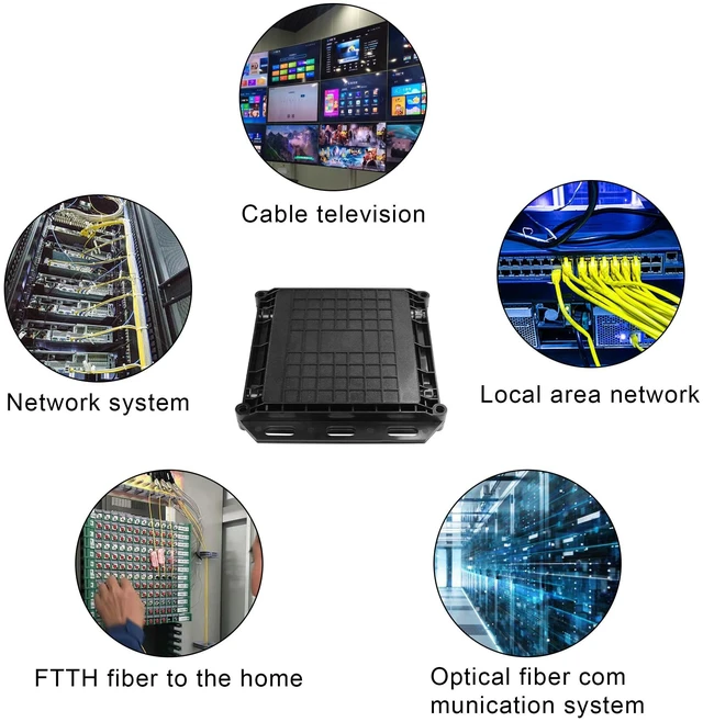 Alt view image 7 of 7 - Fiber Optic Junction Box, 2 in 2 Out Splice Box, Mini Small Square Type 12 Core Outdoor Waterproof Protection Box