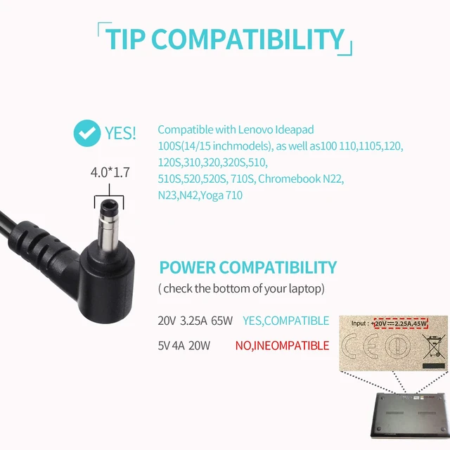 Alt view image 3 of 7 - 65W Laptops Charger Compatible with Lenovo IdeaPad 3 5 Flex 5 4 6 11 14 15 Round Tip for Flex-14 Flex-15 Flex 5-1470 5-1570 4-1470, Ideapad 110 110s 310 320 330 330s 510 520 530s, Power Supply Cord