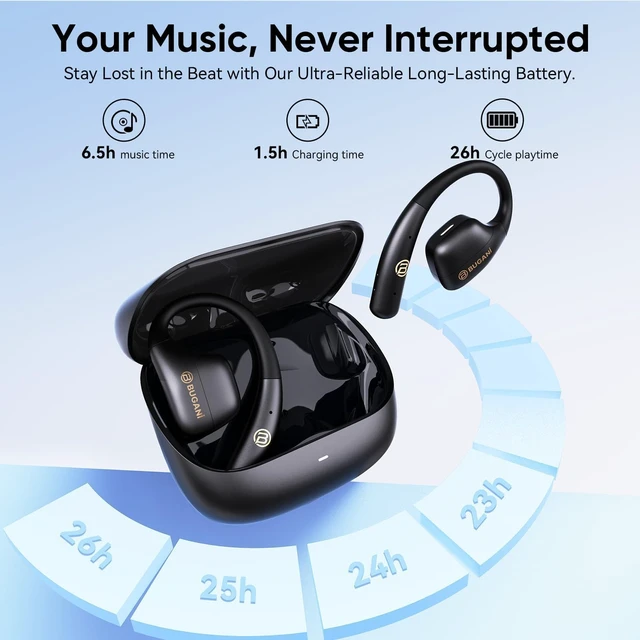 Alt view image 3 of 7 - Open Ear Earbuds, Open Ear Headphones Running Earbuds Wireless Headphones Bluetooth Wireless 5.4, 40H Playtime, IPX5 Waterproof Earphones For Workout, Running, Sport