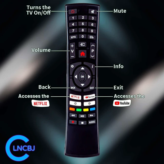 Alt view image 4 of 7 - EC32S1N Remote for SANSUI TV Remote Replacement and for Caixun TV Remote- ES32S1N Replacement Remote for SANSUI TV S32P28N S40P28FN with Netflix YouTube APP Key Button - No Programming Required