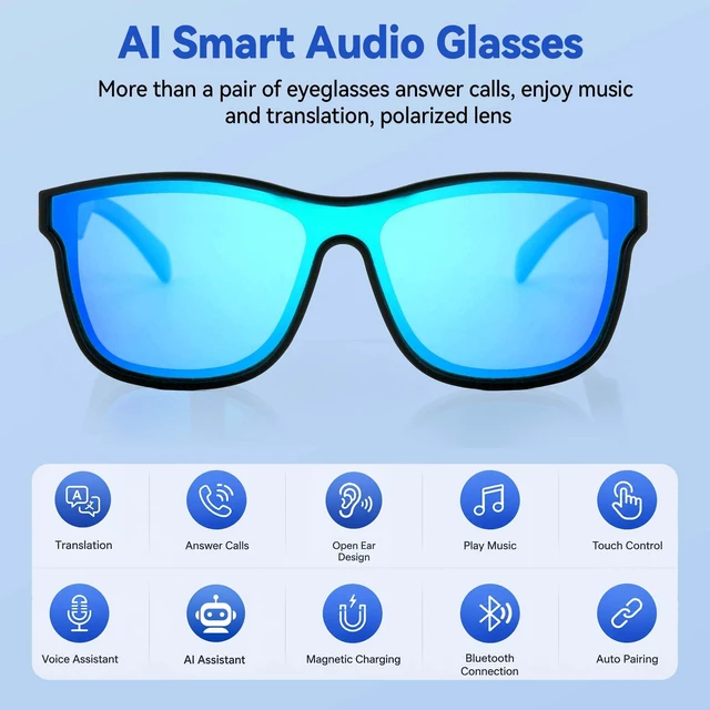 Alt view image 2 of 7 - AI Smart Glasses, Blue Bluetooth Sunglasses for Men Women Real-Time Translation, Touch & Voice Control, Open-Ear Music & Calls, 68h Battery