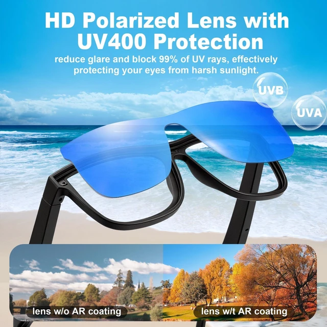 Alt view image 6 of 7 - AI Smart Glasses, Blue Bluetooth Sunglasses for Men Women Real-Time Translation, Touch & Voice Control, Open-Ear Music & Calls, 68h Battery