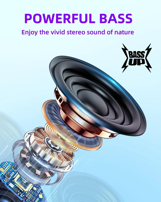 Alt view image 2 of 7 - Wireless Earbuds A8 PRO Bluetooth Ear Buds & in-Ear Headphones Deep Bass Bluetooth Earbuds, Clear Call, IPX7 Waterproof Ear Phones, 36Hrs Playtime Compatible with Samsung TV Phone Android