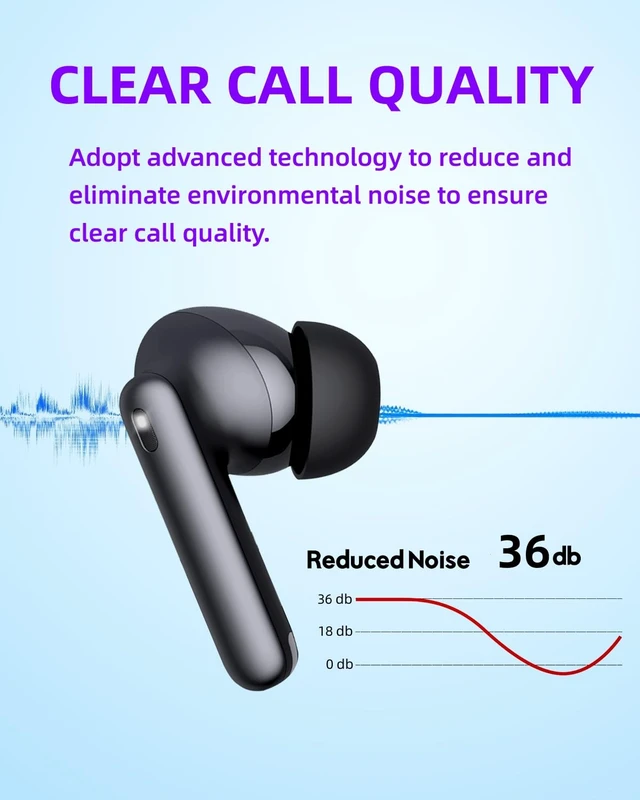 Alt view image 4 of 7 - Wireless Earbuds A8 PRO Bluetooth Ear Buds & in-Ear Headphones Deep Bass Bluetooth Earbuds, Clear Call, IPX7 Waterproof Ear Phones, 36Hrs Playtime Compatible with Samsung TV Phone Android