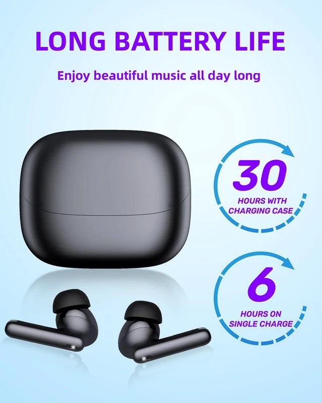Alt view image 6 of 7 - Wireless Earbuds A8 PRO Bluetooth Ear Buds & in-Ear Headphones Deep Bass Bluetooth Earbuds, Clear Call, IPX7 Waterproof Ear Phones, 36Hrs Playtime Compatible with Samsung TV Phone Android