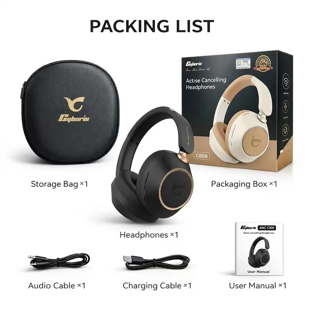 Alt view image 2 of 7 - Active Noise Cancelling Headphones, Bluetooth 5.4 Wireless on Ear ANC Headphone with 65H Playtime, Deep Bass, Low Latency, Foldable Headset with Mic for Travel/Office/PC (Black)