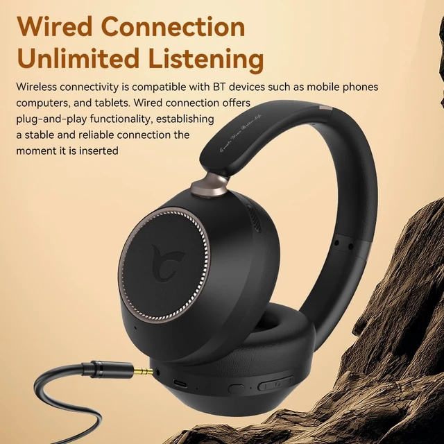 Alt view image 4 of 7 - Active Noise Cancelling Headphones, Bluetooth 5.4 Wireless on Ear ANC Headphone with 65H Playtime, Deep Bass, Low Latency, Foldable Headset with Mic for Travel/Office/PC (Black)