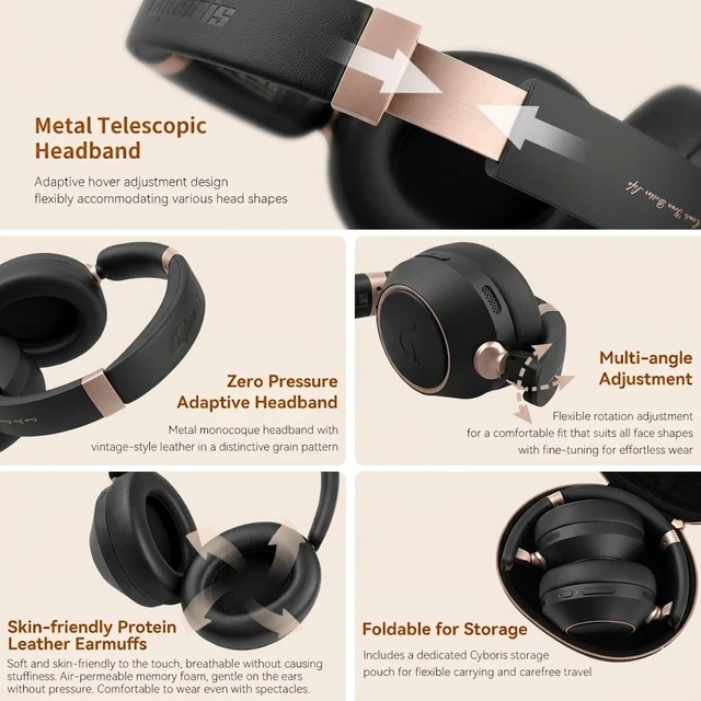 Alt view image 6 of 7 - Active Noise Cancelling Headphones, Bluetooth 5.4 Wireless on Ear ANC Headphone with 65H Playtime, Deep Bass, Low Latency, Foldable Headset with Mic for Travel/Office/PC (Black)
