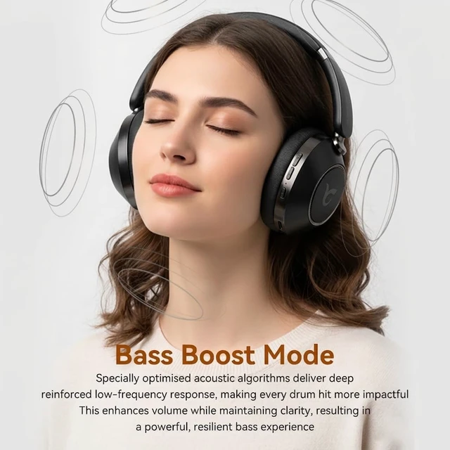 Alt view image 7 of 7 - Active Noise Cancelling Headphones, Bluetooth 5.4 Wireless on Ear ANC Headphone with 65H Playtime, Deep Bass, Low Latency, Foldable Headset with Mic for Travel/Office/PC (Black)