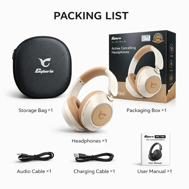 Alt view image 2 of 7 - Active Noise Cancelling Headphones, Bluetooth 5.4 Wireless on Ear ANC Headphone with 65H Playtime, Deep Bass, Low Latency, Foldable Headset with Mic for Travel/Office/PC (Beige)