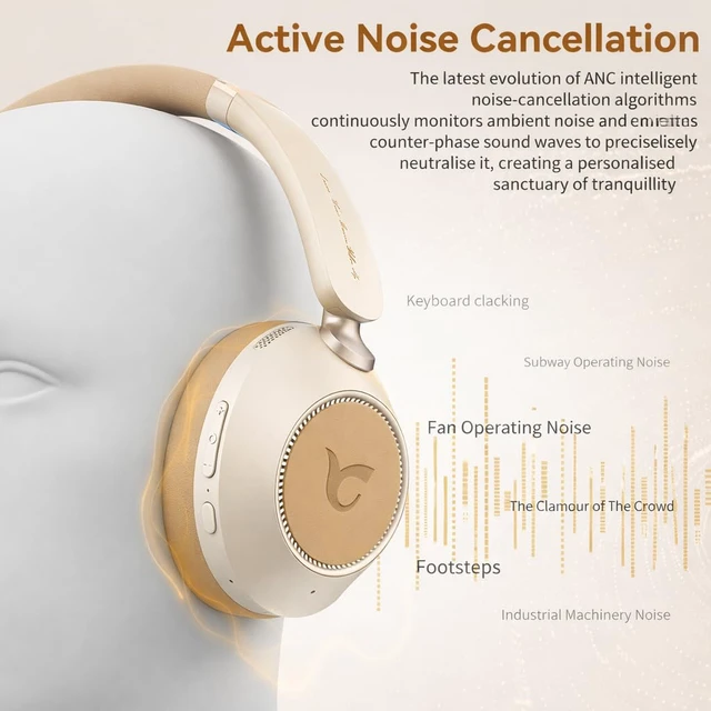Alt view image 3 of 7 - Active Noise Cancelling Headphones, Bluetooth 5.4 Wireless on Ear ANC Headphone with 65H Playtime, Deep Bass, Low Latency, Foldable Headset with Mic for Travel/Office/PC (Beige)