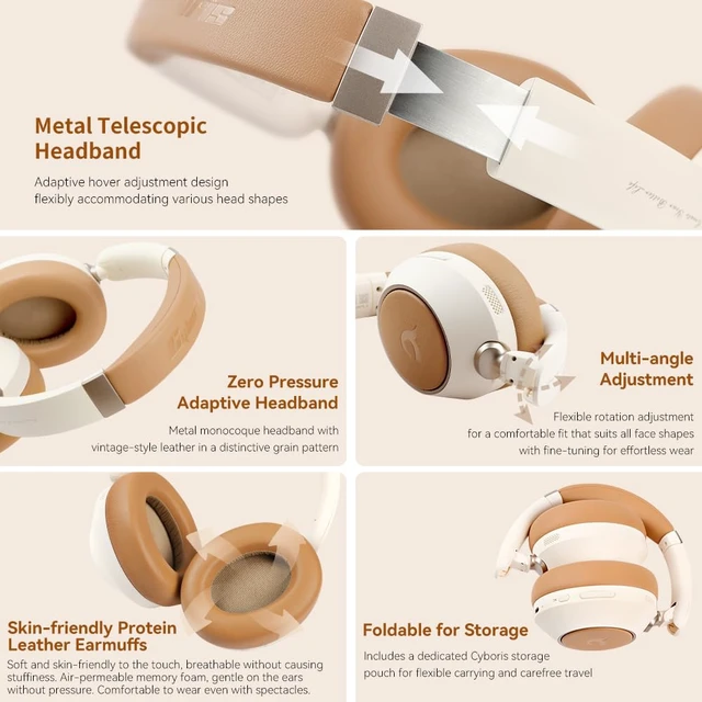 Alt view image 4 of 7 - Active Noise Cancelling Headphones, Bluetooth 5.4 Wireless on Ear ANC Headphone with 65H Playtime, Deep Bass, Low Latency, Foldable Headset with Mic for Travel/Office/PC (Beige)