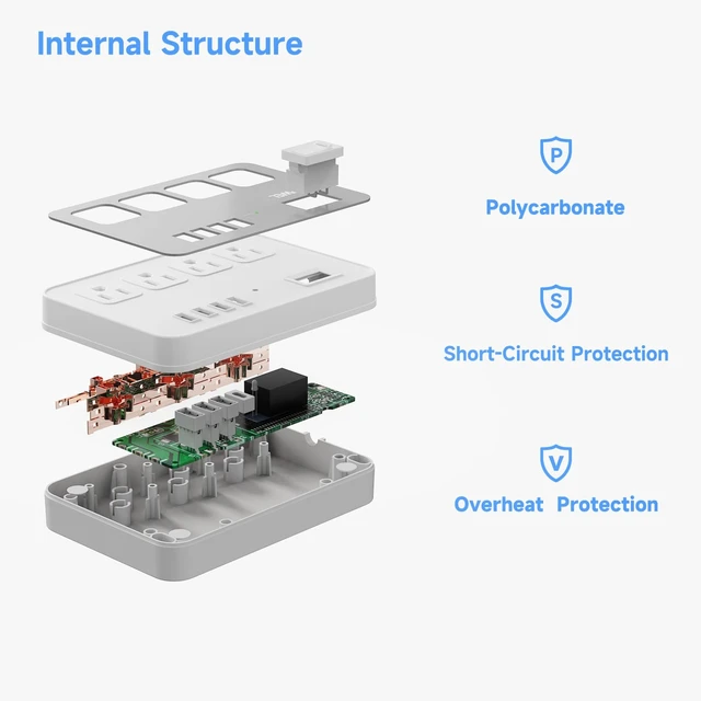 Alt view image 3 of 7 - Wall Extension Outlets, 4-AC-Outlet and 4 USB Outlets(1 USB-A) Square Wall Plug with USB Ports, Small Power Strip Short Extension Cord for Home Office CruiseTravel Dorm Room Essentials, White