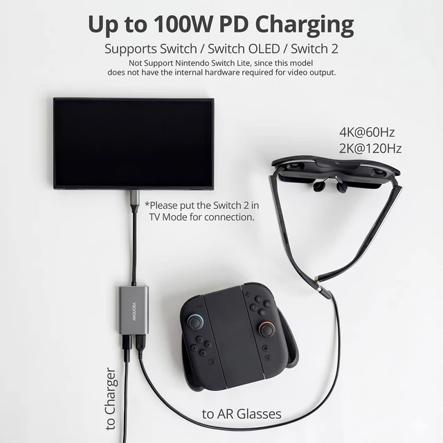 Alt view image 3 of 7 - AR Glasses Hub for Switch 2, USB-C to AR Glasses 4K@60Hz Adapter with 100W PD 3.0 Charging, Aluminum Shell, Compatible with Switch2, ROG Ally X, Steam Deck, Supports XREAL Rokid Viture Glasses