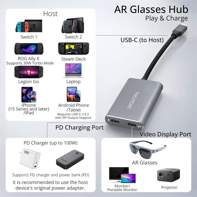 Alt view image 2 of 7 - AR Glasses Hub for Switch 2, USB-C to AR Glasses 4K@60Hz Adapter with 100W PD 3.0 Charging, Aluminum Shell, Compatible with Switch2, ROG Ally X, Steam Deck, Supports XREAL Rokid Viture Glasses