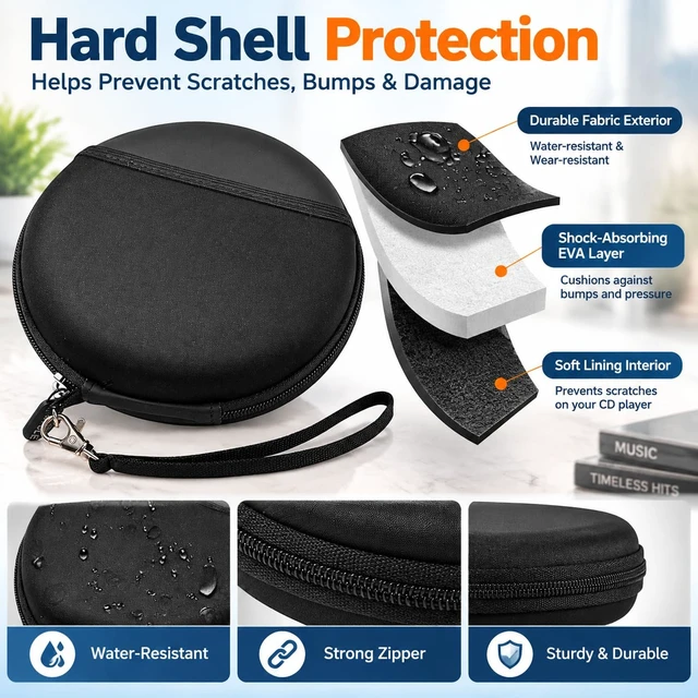 Alt view image 4 of 7 - Portable CD Player Case Compatible with Deluxe/for ARAFUNA/for GPX/for Soulcke/for MONODEAL Personal Disc Player, Travel Carrying Stoarge Holder for Earphone & Cable (Box Only)