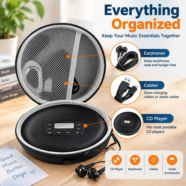 Alt view image 6 of 7 - Portable CD Player Case Compatible with Deluxe/for ARAFUNA/for GPX/for Soulcke/for MONODEAL Personal Disc Player, Travel Carrying Stoarge Holder for Earphone & Cable (Box Only)