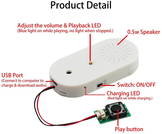 Alt view image 2 of 7 - Sound Module Voice Chip,16MB Push Button Control Activated MP3 Audio Box for Gift Box,Crafts, Christmas,New Year Greeting Gifts Cards Box Support USB Download Music with Speaker