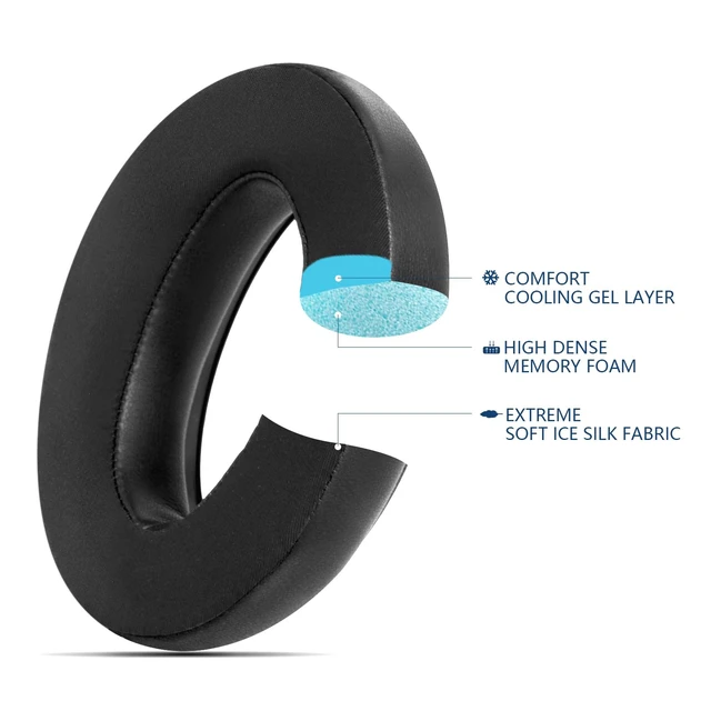 Alt view image 4 of 7 - GVOEARS Earpads Replacement for Sennheiser HD650/HD600/HD660S/HD545/HD525/HD535 Headphones Pads, Ear Cushion Also fit for MassdropX HD6XX/HD58X & HD580/HD565 Jubilee Headphone, Cooling-Gel Earpads