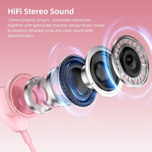 Alt view image 3 of 7 - USB Earbuds with Mic Volume Control, 7.5ft USB-A PC Headphones Pink Long Cord Computer Headsets Mute Button DAC Chip Stereo Wired Earbuds Gaming Earphones for HP/Dell Laptop Zoom Office School