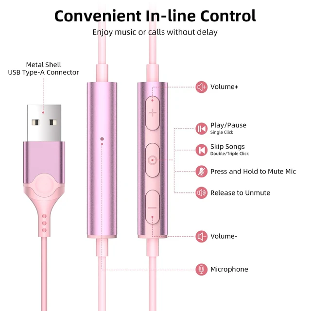 Alt view image 5 of 7 - USB Earbuds with Mic Volume Control, 7.5ft USB-A PC Headphones Pink Long Cord Computer Headsets Mute Button DAC Chip Stereo Wired Earbuds Gaming Earphones for HP/Dell Laptop Zoom Office School