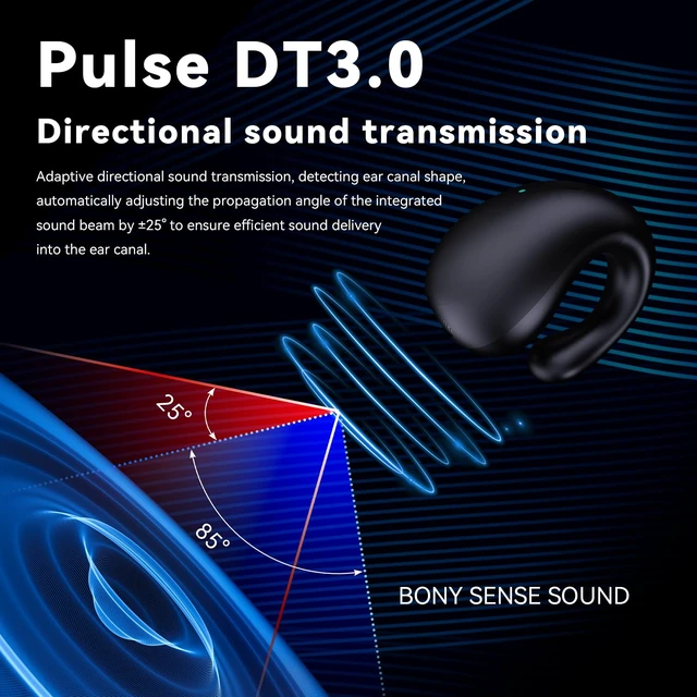 Alt view image 5 of 7 - Wireless Earbuds Open Ear Headphones Clip On Earbuds Bluetooth 5.4 Headphones Long Playtime Ear Buds Digital Display Charging Case Noise Canceling Waterproof Sports Earphones