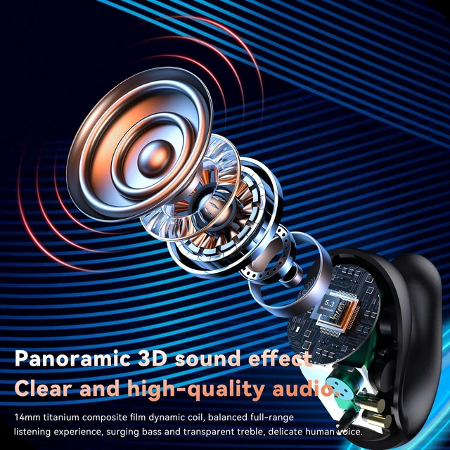 Alt view image 6 of 7 - Wireless Earbuds Open Ear Headphones Clip On Earbuds Bluetooth 5.4 Headphones Long Playtime Ear Buds Digital Display Charging Case Noise Canceling Waterproof Sports Earphones