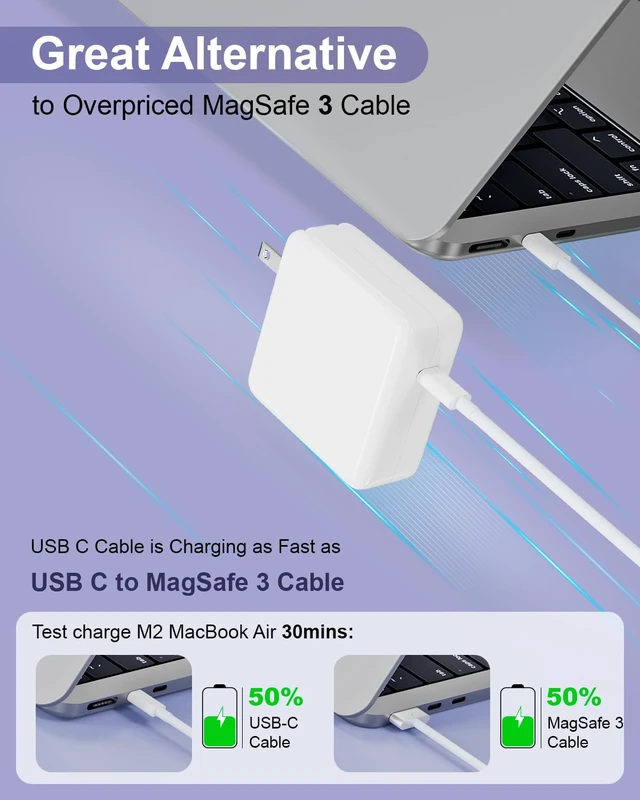 Alt view image 2 of 7 - Charger for MacBook Pro 70W USB C Power Adapter (6.6FT USB-C to C Cable) Compatible with MacBook Air 13 14 15 16 inch 2025 2024 2023 2022 2021 2020, M1 M2 M3 M4 Laptop