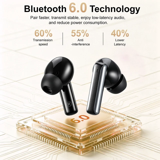 Alt view image 5 of 7 - Wireless Earbuds, Bluetooth 6.0 Headphones with ENC Mic, Clear Calls, Smart LED Power Display, IPX5 Waterproof in Ear Earphones for Phone, Laptop, Sports (Black)