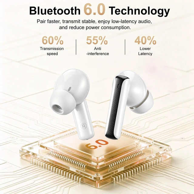 Alt view image 5 of 7 - Wireless Earbuds, Bluetooth 6.0 Headphones with ENC Mic, Clear Calls, Smart LED Power Display, IPX5 Waterproof in Ear Earphones for Phone, Laptop, Sports (White)