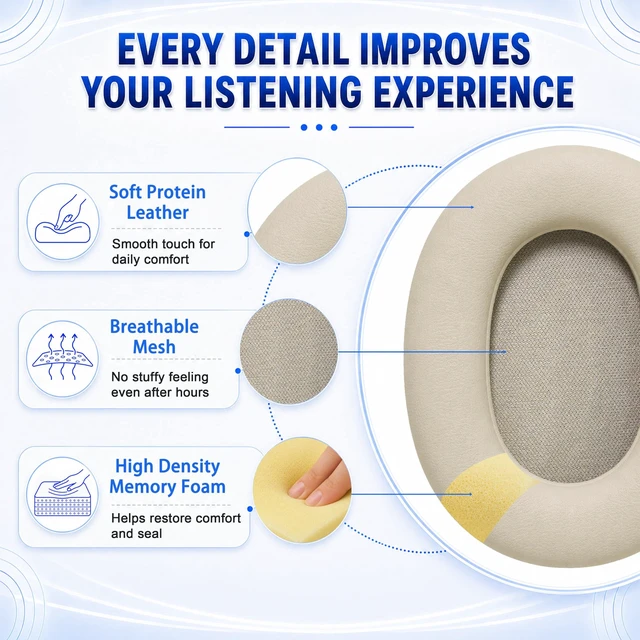 Alt view image 5 of 7 - Replacement Ear Pads for Jabra Elite 85H Wireless Over-Ear Headphone, Extra-Thick and Durable Ear Cups Cover, Soft LeatherMemory Foam Headset Cushions-Gold
