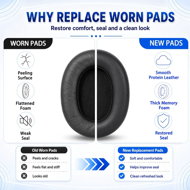 Alt view image 3 of 7 - Replacement Ear Pads for Jabra Elite 85H Wireless Over-Ear Headphone, Extra-Thick and Durable Ear Cups Cover, Soft LeatherMemory Foam Headset Cushions-Gold