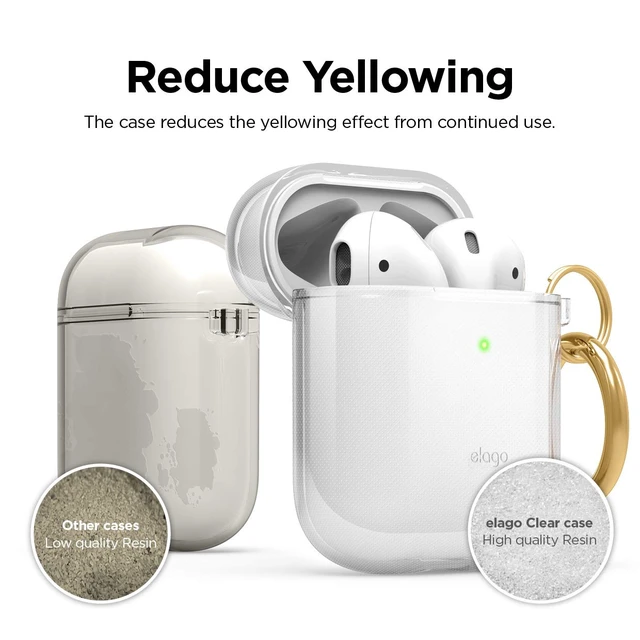 Alt view image 3 of 7 - Clear Case with Keychain for AirPods 1 & 2 (Transparent)